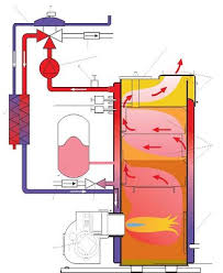 esquema aerotermia